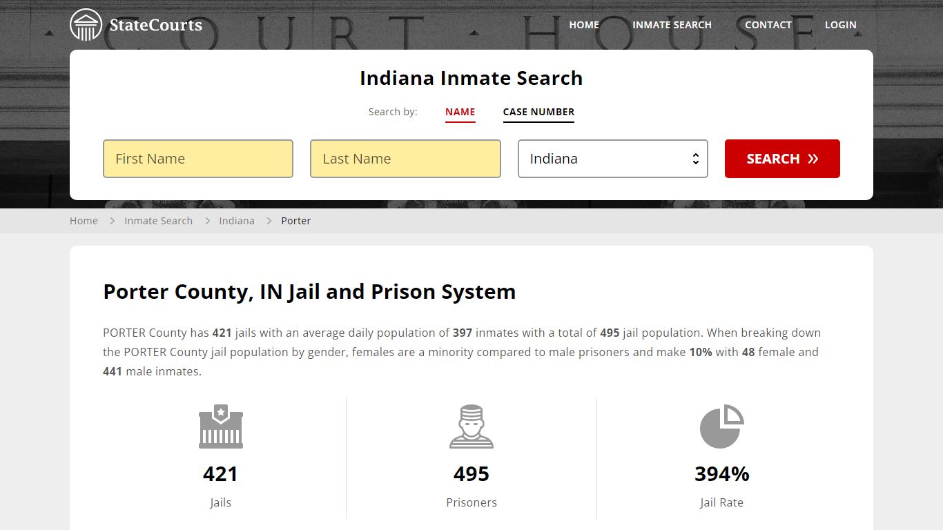 Porter County, IN Inmate Search - StateCourts